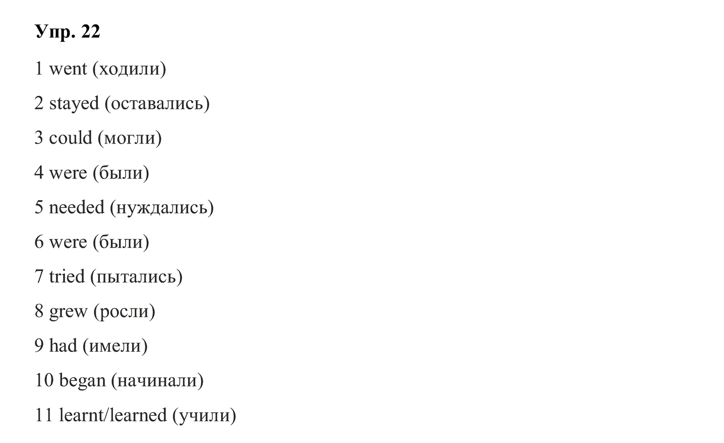 гдз решебник онлайн по английскому языку 10 класс enjoy english unit 1 номер задача 22 автор Биболетова, Бабушис, Снежко
