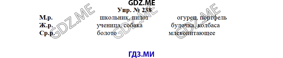 гдз решебник онлайн к учебнику часть 2 по русскому языку 3 класс номер задача 238 автор Бунеев, Бунеева