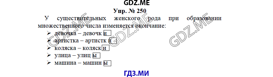 гдз решебник онлайн к учебнику часть 2 по русскому языку 3 класс номер задача 250 автор Бунеев, Бунеева