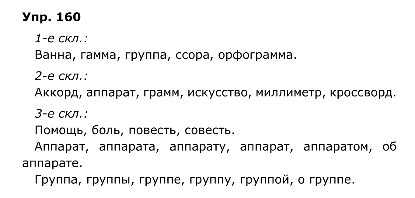 гдз решебник онлайн к учебнику часть 1 по русскому языку 4 класс номер задача 160 автор Бунеев, Бунеева