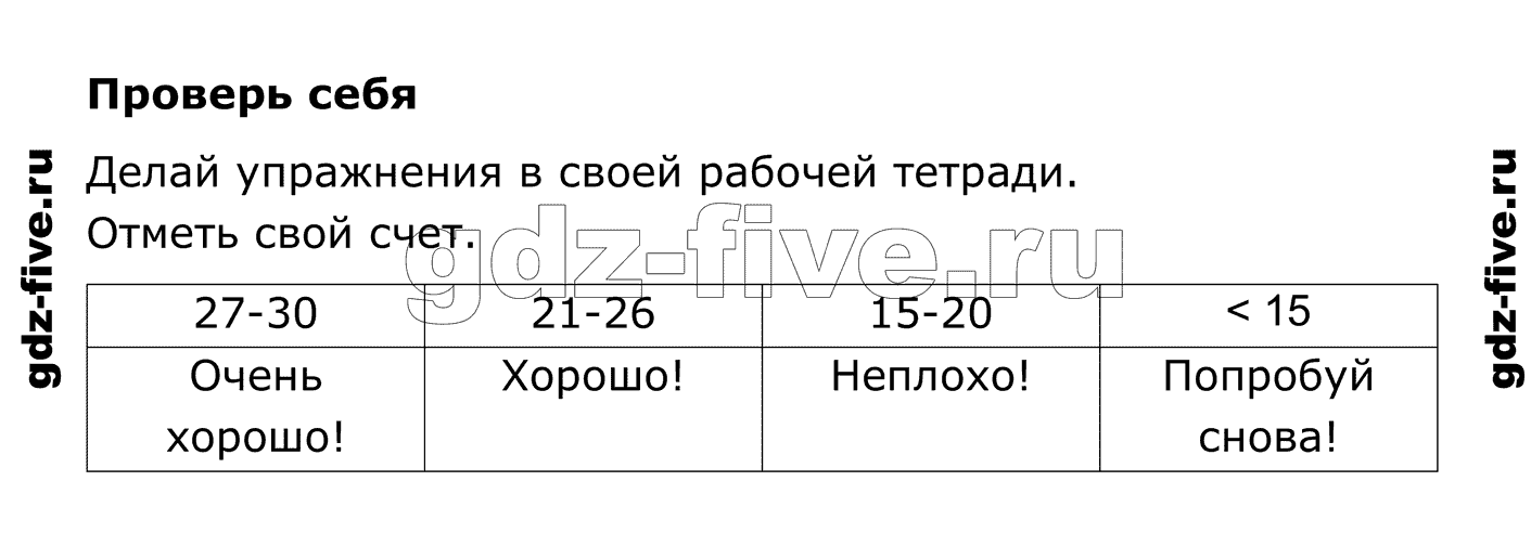 гдз решебник онлайн по английскому языку 4 класс enjoy english unit 1 section 4 test yourself автор Биболетова, Денисенко