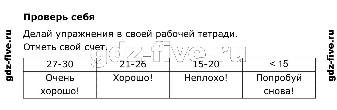 гдз решебник онлайн по английскому языку 4 класс enjoy english unit 3 section 4 test yourself автор Биболетова, Денисенко
