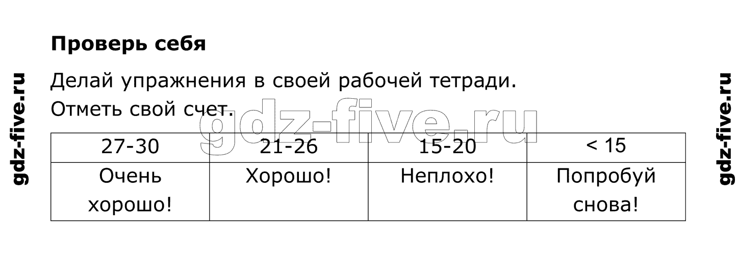 гдз решебник онлайн по английскому языку 4 класс enjoy english unit 5 section 4 test yourself автор Биболетова, Денисенко