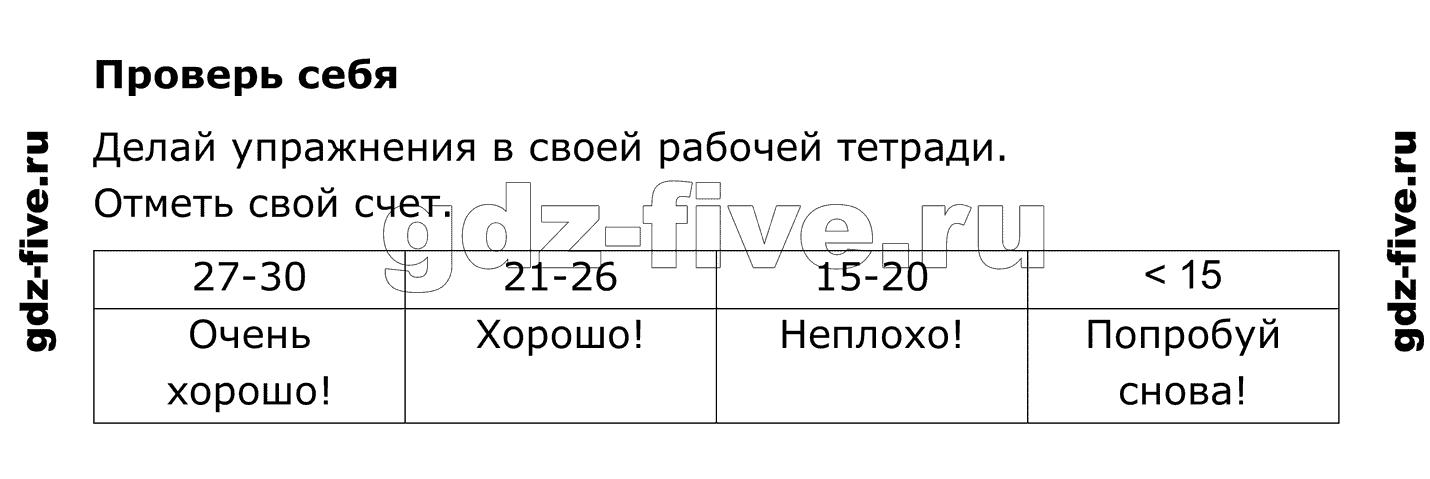 гдз решебник онлайн по английскому языку 4 класс enjoy english unit 6 section 4 test yourself автор Биболетова, Денисенко