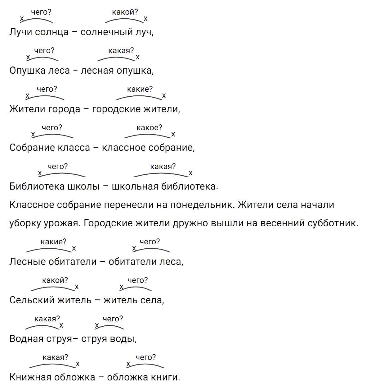 гдз решебник онлайн по русскому языку 5 класс номер задача 134 автор Ладыженская, Баранов, Тростенцова