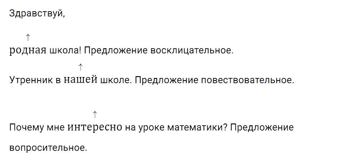 гдз решебник онлайн по русскому языку 5 класс номер задача 156 автор Ладыженская, Баранов, Тростенцова