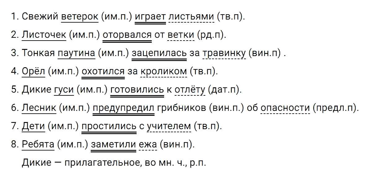 гдз решебник онлайн по русскому языку 5 класс номер задача 180 автор Ладыженская, Баранов, Тростенцова
