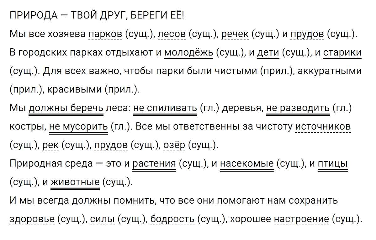гдз решебник онлайн по русскому языку 5 класс номер задача 201 автор Ладыженская, Баранов, Тростенцова