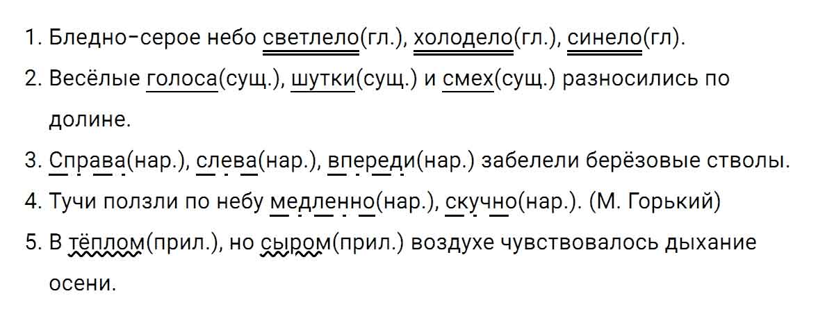 гдз решебник онлайн по русскому языку 5 класс номер задача 205 автор Ладыженская, Баранов, Тростенцова