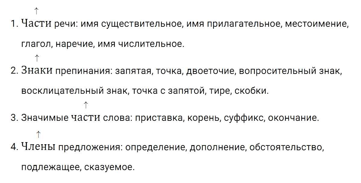 гдз решебник онлайн по русскому языку 5 класс номер задача 209 автор Ладыженская, Баранов, Тростенцова