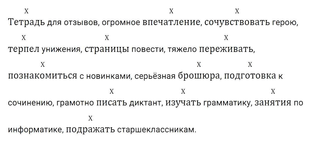 гдз решебник онлайн по русскому языку 5 класс номер задача 244 автор Ладыженская, Баранов, Тростенцова