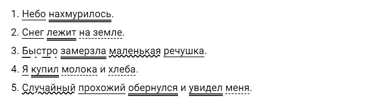 гдз решебник онлайн по русскому языку 5 класс номер задача 258 автор Ладыженская, Баранов, Тростенцова