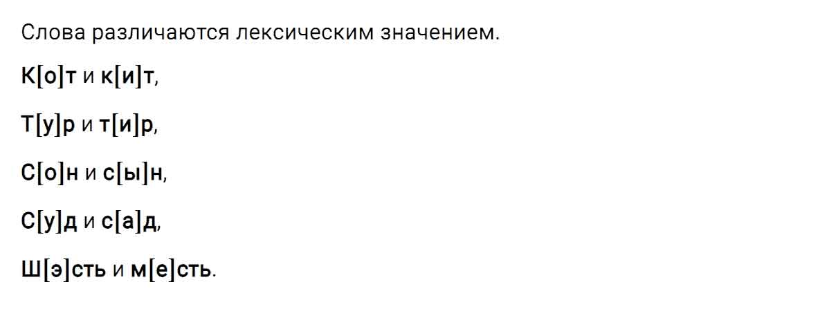 гдз решебник онлайн по русскому языку 5 класс номер задача 263 автор Ладыженская, Баранов, Тростенцова