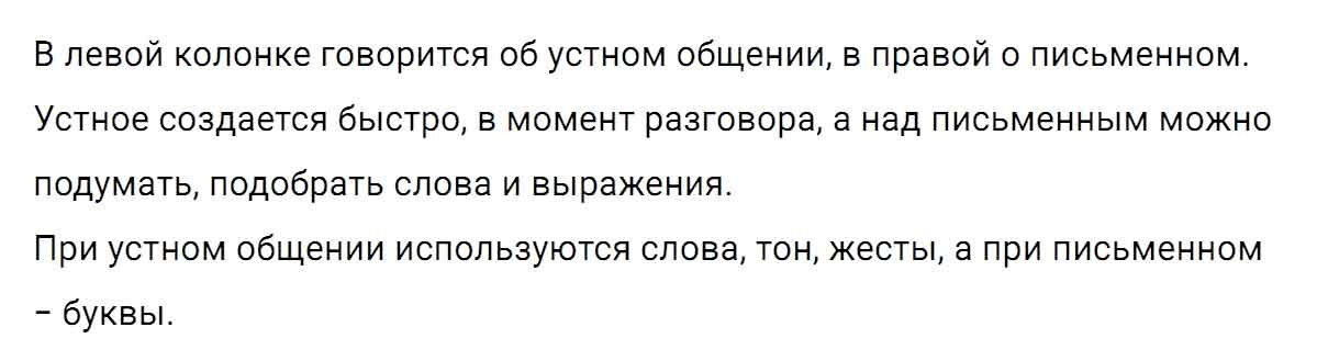 гдз решебник онлайн по русскому языку 5 класс номер задача 4 автор Ладыженская, Баранов, Тростенцова