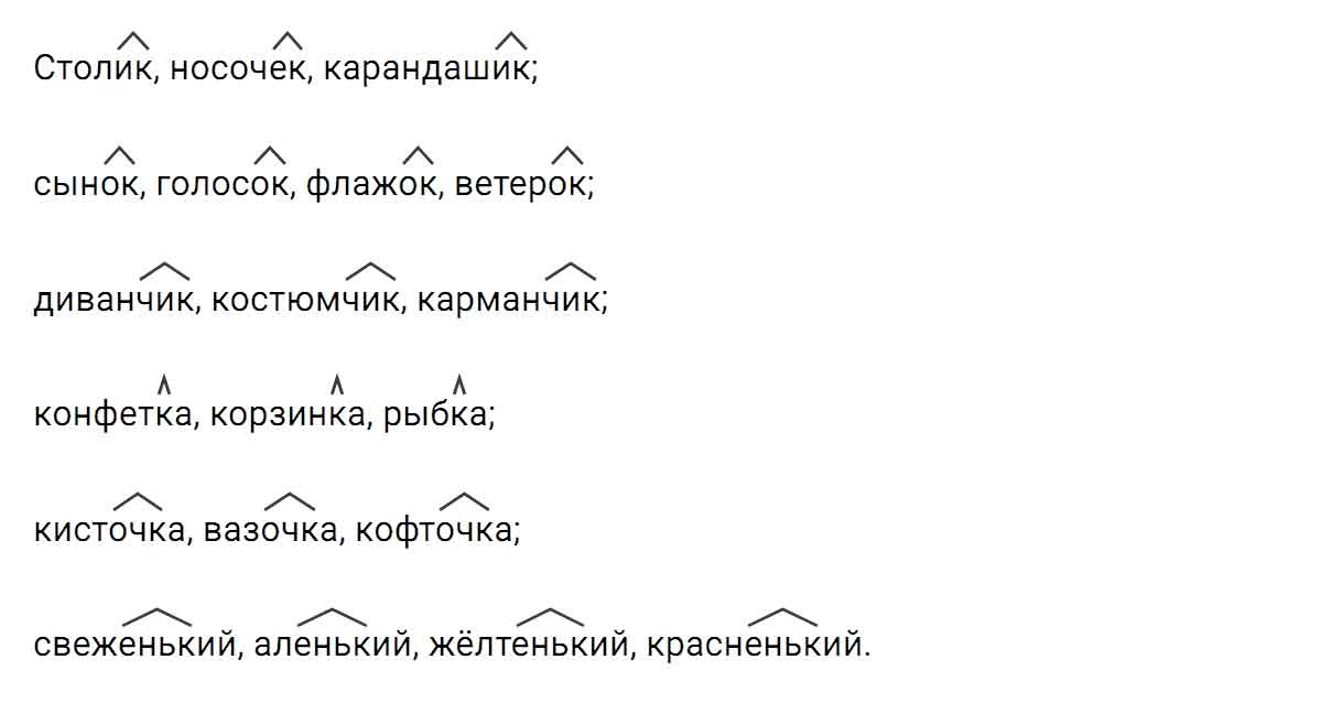 гдз решебник онлайн по русскому языку 5 класс номер задача 411 автор Ладыженская, Баранов, Тростенцова