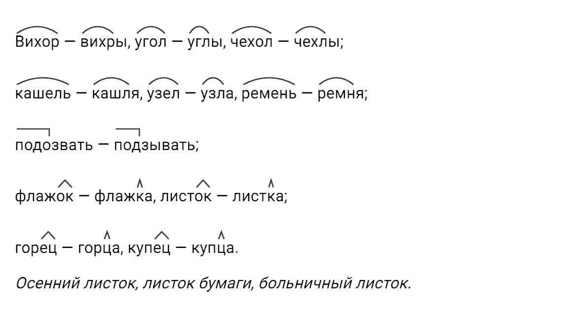 гдз решебник онлайн по русскому языку 5 класс номер задача 425 автор Ладыженская, Баранов, Тростенцова