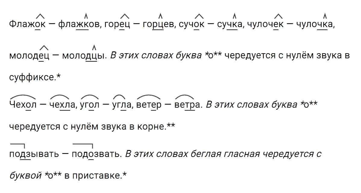 гдз решебник онлайн по русскому языку 5 класс номер задача 428 автор Ладыженская, Баранов, Тростенцова