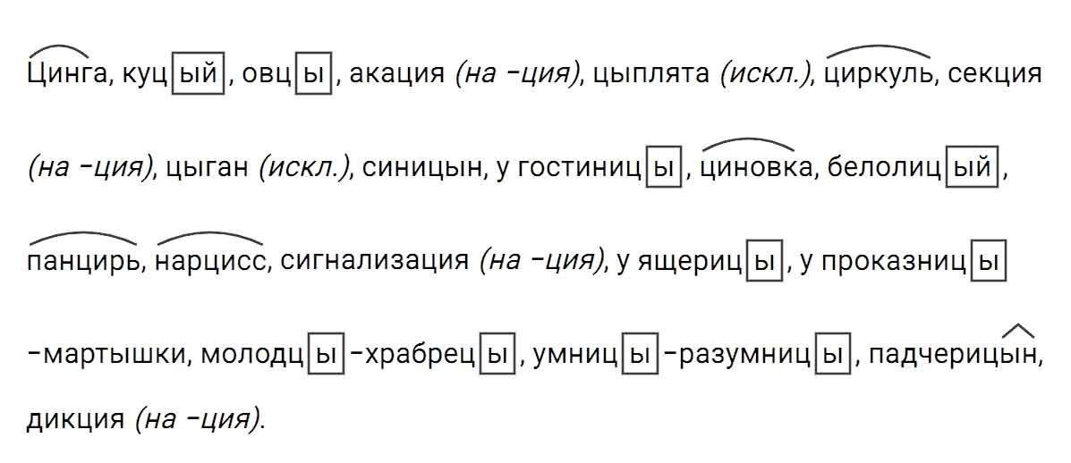 гдз решебник онлайн по русскому языку 5 класс номер задача 462 автор Ладыженская, Баранов, Тростенцова