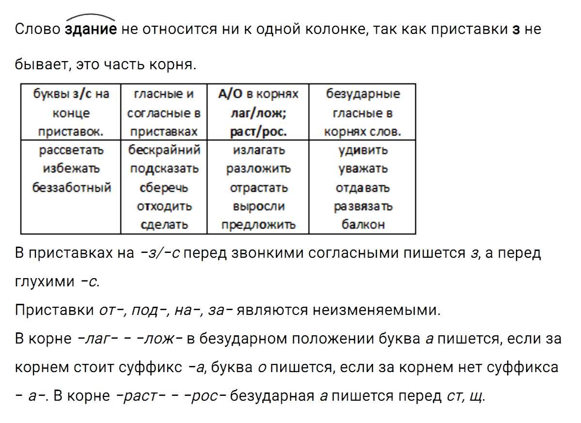 гдз решебник онлайн по русскому языку 5 класс номер задача 466 автор Ладыженская, Баранов, Тростенцова