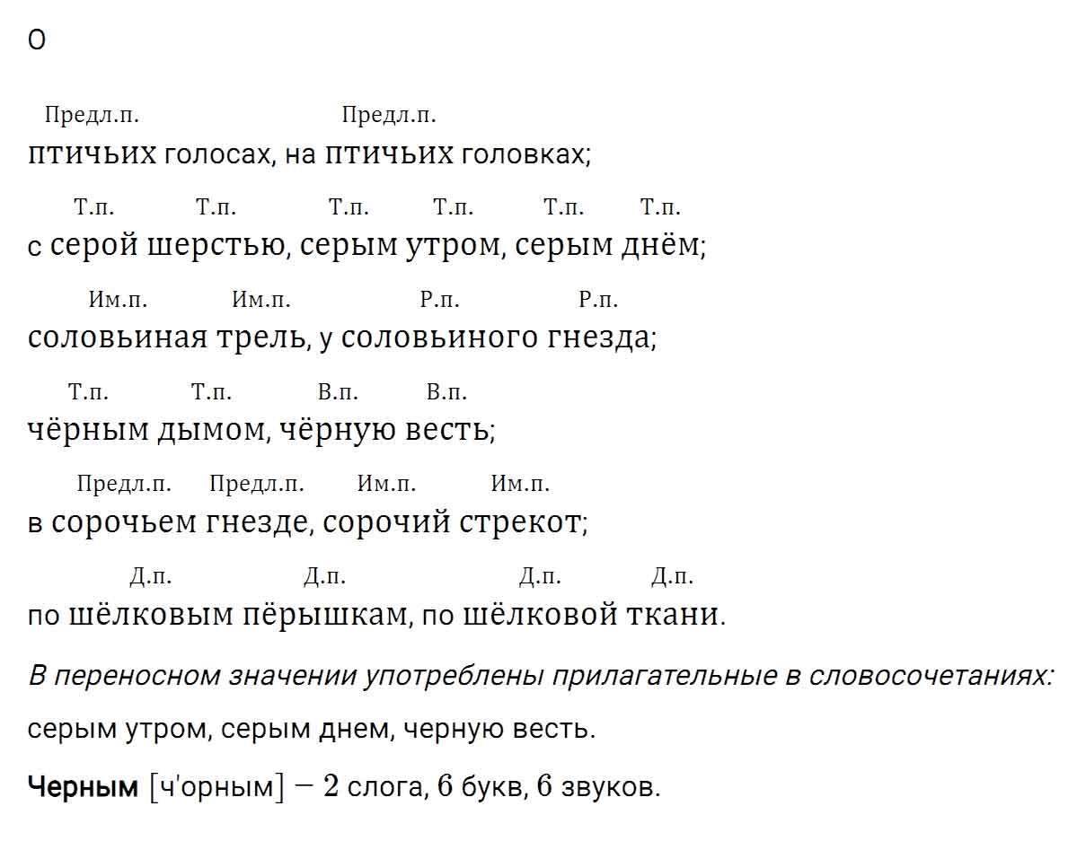 гдз решебник онлайн по русскому языку 5 класс номер задача 566 автор Ладыженская, Баранов, Тростенцова