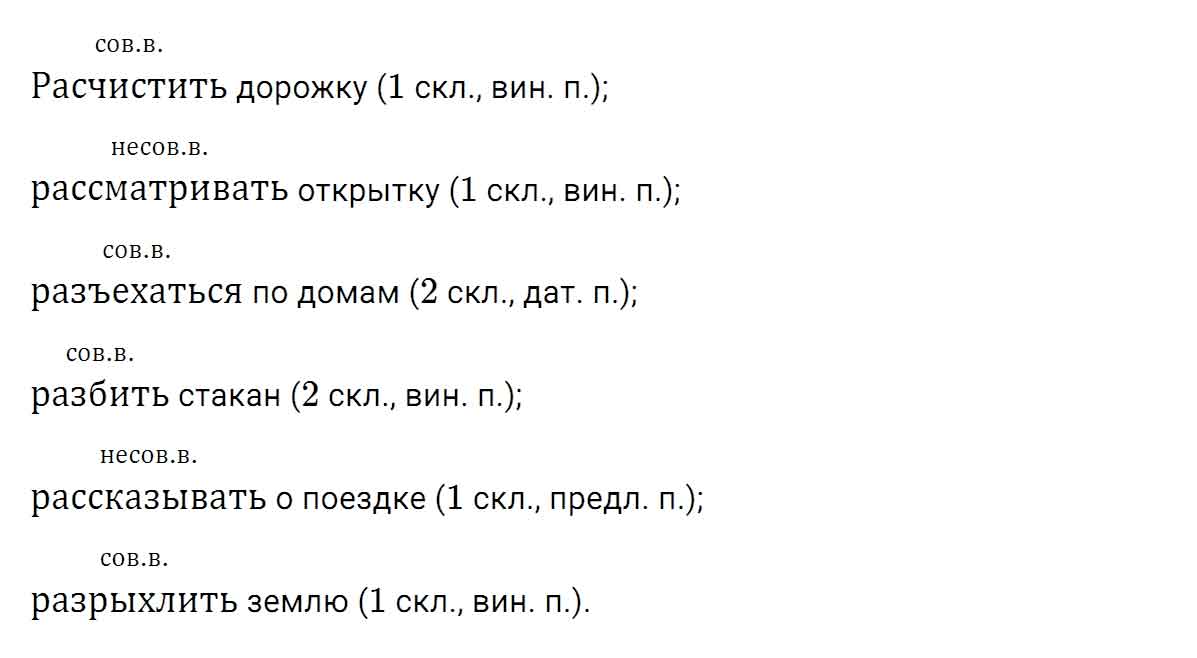 гдз решебник онлайн по русскому языку 5 класс номер задача 640 автор Ладыженская, Баранов, Тростенцова