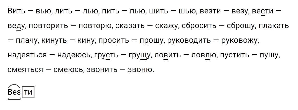 гдз решебник онлайн по русскому языку 5 класс номер задача 660 автор Ладыженская, Баранов, Тростенцова