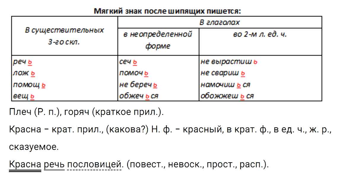гдз решебник онлайн по русскому языку 5 класс номер задача 700 автор Ладыженская, Баранов, Тростенцова