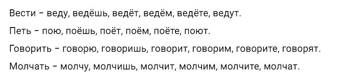 гдз решебник онлайн по русскому языку 5 класс номер задача 88 автор Ладыженская, Баранов, Тростенцова