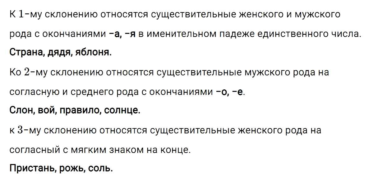 гдз решебник онлайн по русскому языку 5 класс номер задача 96 автор Ладыженская, Баранов, Тростенцова