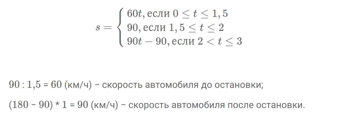 гдз решебник онлайн по алгебре 7 класс номер задача 347 автор Макарычев, Миндюк