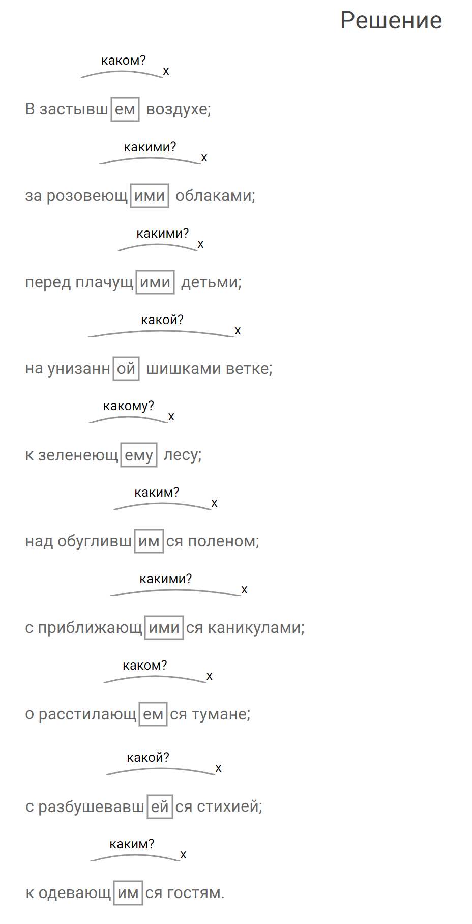 гдз решебник онлайн по русскому языку 7 класс номер задача 202 автор Разумовская, Львова