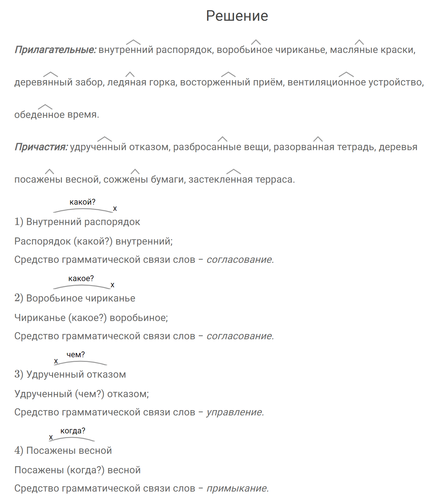 гдз решебник онлайн по русскому языку 7 класс номер задача 342 автор Разумовская, Львова