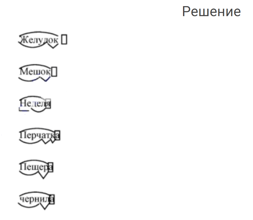гдз решебник онлайн по русскому языку 7 класс номер задача 73 автор Разумовская, Львова